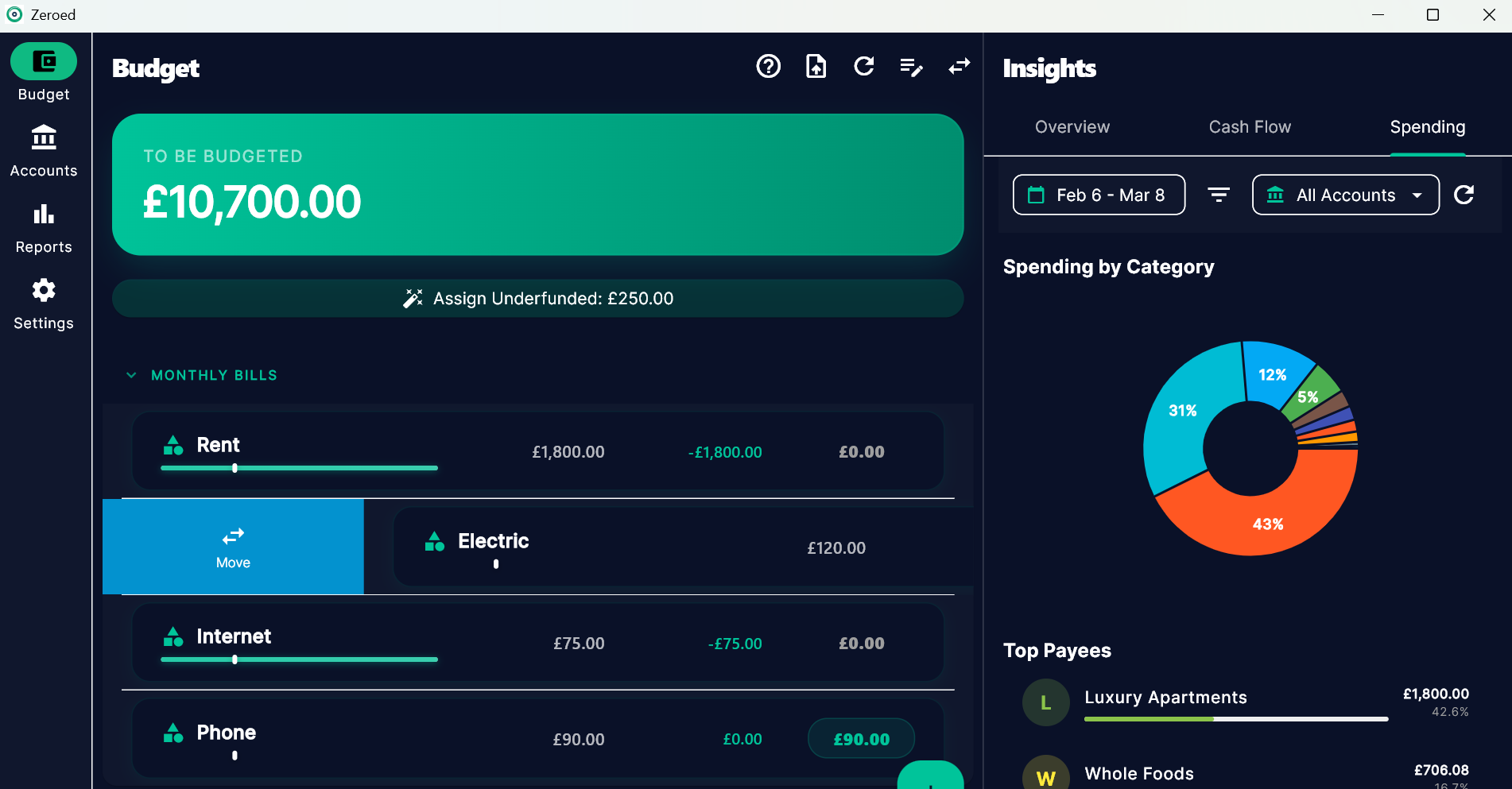 Zeroed App — Dashboard