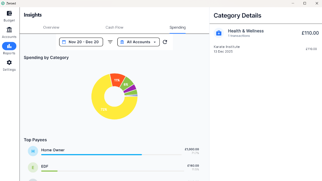 Zeroed App Screenshot