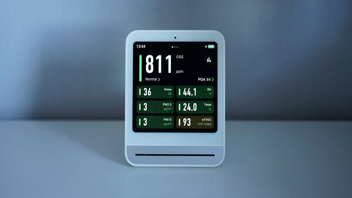 Your data, your device, your control