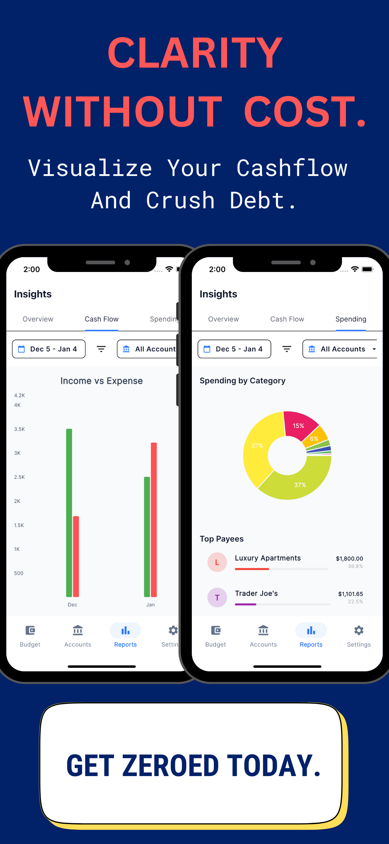Zeroed Mobile Interface 5